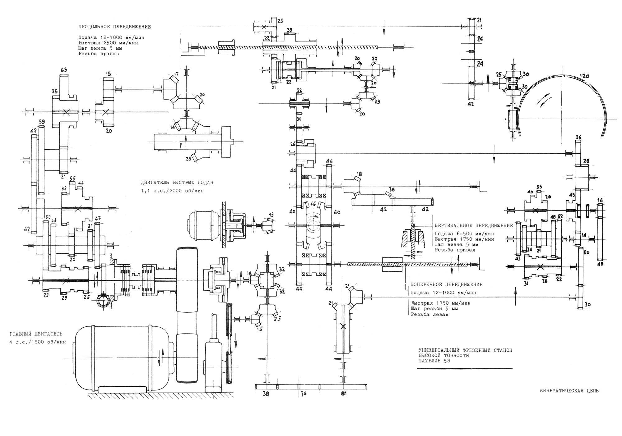 Схема кінематична універсального фрезерного верстата Schaublin 53